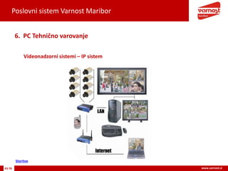 Poslovni sistem Varnost Maribor
43-76 www.varnost.si
Videonadzorni sistemi – IP sistem
6. PC Tehnično varovanje
Storitve
 