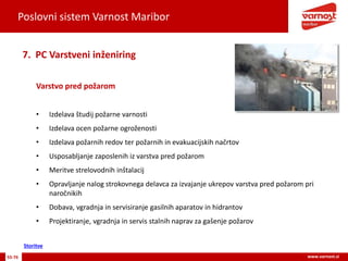 Poslovni sistem Varnost Maribor
55-76 www.varnost.si
Varstvo pred požarom
7. PC Varstveni inženiring
• Izdelava študij požarne varnosti
• Izdelava ocen požarne ogroženosti
• Izdelava požarnih redov ter požarnih in evakuacijskih načrtov
• Usposabljanje zaposlenih iz varstva pred požarom
• Meritve strelovodnih inštalacij
• Opravljanje nalog strokovnega delavca za izvajanje ukrepov varstva pred požarom pri
naročnikih
• Dobava, vgradnja in servisiranje gasilnih aparatov in hidrantov
• Projektiranje, vgradnja in servis stalnih naprav za gašenje požarov
Storitve
 