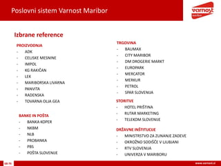 Poslovni sistem Varnost Maribor
68-76 www.varnost.si
Izbrane reference
STORITVE
- HOTEL PRIŠTINA
- RUTAR MARKETING
- TELEKOM SLOVENIJE
PROIZVODNJA
- ADK
- CELJSKE MESNINE
- IMPOL
- KG RAKIČAN
- LEK
- MARIBORSKA LIVARNA
- PANVITA
- RADENSKA
- TOVARNA OLJA GEA
BANKE IN POŠTA
- BANKA KOPER
- NKBM
- NLB
- PROBANKA
- PBS
- POŠTA SLOVENIJE
DRŽAVNE INŠTITUCIJE
- MINISTRSTVO ZA ZUNANJE ZADEVE
- OKROŽNO SODIŠČE V LJUBJANI
- RTV SLOVENIJA
- UNIVERZA V MARIBORU
TRGOVINA
- BAUMAX
- CITY MARIBOR
- DM DROGERIE MARKT
- EUROPARK
- MERCATOR
- MERKUR
- PETROL
- SPAR SLOVENIJA
 