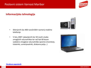 Poslovni sistem Varnost Maribor
78-76 www.varnost.si
Informacijska tehnologija
• Sklenjenih čez 400 naročniških razmerij mobilne
telefonije
• V letu 2007 nabavljenih čez 50 novih visoko
zmogljivih računalnikov ter več kot 60 kosov
sodobne zmogljive računalniške opreme (monitorji,
tiskalniki, usmerjevalniki, diskovna polja…)
Struktura zaposlenih
 