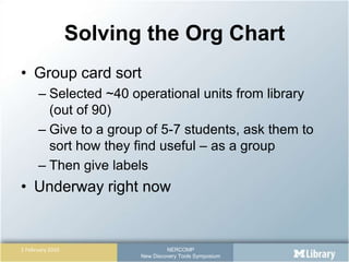 Solving the Org Chart,[object Object],Group card sort,[object Object],Selected ~40 operational units from library (out of 90),[object Object],Give to a group of 5-7 students, ask them to sort how they find useful – as a group,[object Object],Then give labels,[object Object],Underway right now,[object Object]