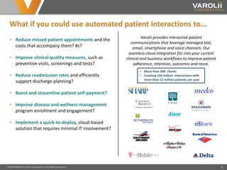 What if you could use automated patient interactions to...
                                                                    Varolii provides interactive patient
  • Reduce missed patient appointments and the
                                                              communications that leverage managed text,
    costs that accompany them? #s?                             email, smartphone and voice channels. Our
                                                            seamless cloud integration fits into your current
  • Improve clinical quality measures, such as             clinical and business workflows to improve patient
    preventive visits, screenings and tests?                    adherence, retention, outcomes and more.
                                                                  • More than 400 clients
  • Reduce readmission rates and efficiently                      • Creating 150 million interactions with
                                                                    more than 12 million patients per year
    support discharge planning?

  • Boost and streamline patient self-payment?

  • Improve disease and wellness management
    program enrollment and engagement?

  • Implement a quick-to-deploy, cloud-based
    solution that requires minimal IT involvement?




CONFIDENTIAL • Varolii Corporation • All Rights Reserved                                                        1
 