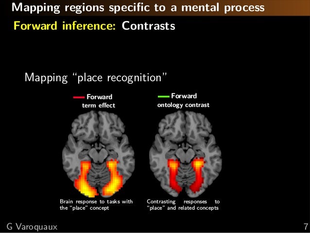 human brain mapping submit manuscript human brain mapping submit manuscript