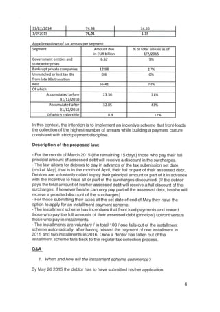 Το e-mail Βαρουφάκη