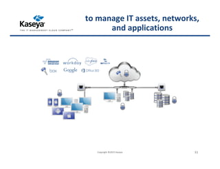 Copyright ©2015 Kaseya 11
to manage IT assets, networks,
and applications
 