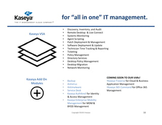 • Discovery, Inventory, and Audit
• Remote Desktop & Live Connect
• Systems Monitoring
• Agent Scripting
• Patch Deployment & Management
• Software Deployment & Update
• Technician Time Tracking & Reporting
• Ticketing
• Policy Management
• Directory Services
• Desktop Policy Management
• Desktop Migration
• Network Monitoring
• Backup
• Antivirus
• Antimalware
• Service Desk
• Kaseya AuthAnvil for Identity
& Access Management
• Kaseya Enterprise Mobility
Management for MDM &
BYOD Management
COMING SOON TO OUR VARs!
•Kaseya Traverse for Cloud & Business
Application Management
•Kaseya 365 Command for Office 365
Management
Kaseya VSA
Kaseya Add On
Modules
Copyright ©2015 Kaseya 38
for “all in one” IT management.
 