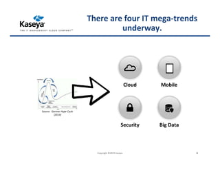 Source: Gartner Hype Cycle
(2014)
Cloud
Security
Mobile
Big Data
Copyright ©2015 Kaseya 4
There are four IT mega-trends
underway.
 