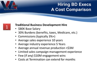 Hiring BD Execs
A Cost Comparison
Traditional Business Development Hire
• $80K Base Salary
• 30% Burdens (benefits, taxes, Medicare, etc.)
• Commissions (typically 3%+)
• Average sales experience 10 years
• Average industry experience 5 Years
• Average annual revenue production <$3M
• Limited sales campaign management experience
• Few (if any) $10M engagement wins
• Costs at Termination can extend for months
1
 