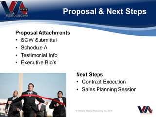 Proposal & Next Steps
© Veterans Alliance Resourcing, Inc. 2013
Proposal Attachments
• SOW Submittal
• Schedule A
• Testimonial Info
• Executive Bio’s
Next Steps
• Contract Execution
• Sales Planning Session
© Veterans Alliance Resourcing, Inc. 2014
 