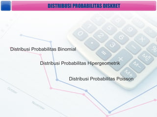 DISTRIBUSI PROBABILITAS DISKRET




Distribusi Probabilitas Binomial

              Distribusi Probabilitas Hipergeometrik


                            Distribusi Probabilitas Poisson
 