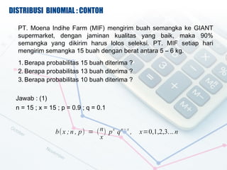 DISTRIBUSI BINOMIAL : CONTOH

  PT. Moena Indihe Farm (MIF) mengirim buah semangka ke GIANT
  supermarket, dengan jaminan kualitas yang baik, maka 90%
  semangka yang dikirim harus lolos seleksi. PT. MIF setiap hari
  mengirim semangka 15 buah dengan berat antara 5 C 6 kg.
  1. Berapa probabilitas 15 buah diterima ?
  2. Berapa probabilitas 13 buah diterima ?
  3. Berapa probabilitas 10 buah diterima ?

  Jawab : (1)
  n = 15 ; x = 15 ; p = 0.9 ; q = 0.1


                 b( x ; n , p) = ( n ) p x q n? x ,   x=0,1,2,3. .. n
                                   x
 