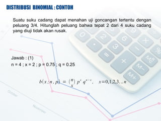 DISTRIBUSI BINOMIAL : CONTOH

  Suatu suku cadang dapat menahan uji goncangan tertentu dengan
  peluang 3/4. Hitunglah peluang bahwa tepat 2 dari 4 suku cadang
  yang diuji tidak akan rusak.




  Jawab : (1)
  n = 4 ; x = 2 ; p = 0.75 ; q = 0.25


                 b( x ; n , p) = ( n ) p x q n? x ,   x=0,1,2,3. .. n
                                   x
 