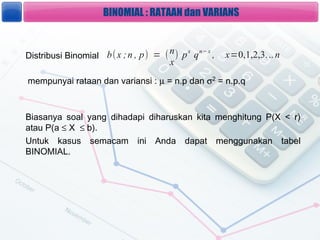 BINOMIAL : RATAAN dan VARIANS


                                     n  x
Distribusi Binomial b( x ; n , p) = ( ) p q
                                              n? x
                                                     ,   x=0,1,2,3. .. n
                                   x
mempunyai rataan dan variansi : ? = n.p dan 2 = n.p.q



Biasanya soal yang dihadapi diharuskan kita menghitung P(X < r)
atau P(a  X  b).
Untuk kasus semacam ini Anda dapat menggunakan tabel
BINOMIAL.
 