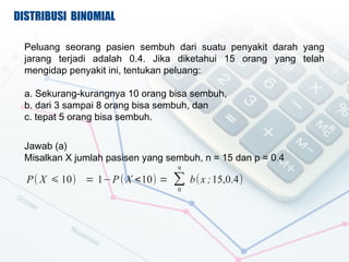 DISTRIBUSI BINOMIAL

 Peluang seorang pasien sembuh dari suatu penyakit darah yang
 jarang terjadi adalah 0.4. Jika diketahui 15 orang yang telah
 mengidap penyakit ini, tentukan peluang:

 a. Sekurang-kurangnya 10 orang bisa sembuh,
 b. dari 3 sampai 8 orang bisa sembuh, dan
 c. tepat 5 orang bisa sembuh.


 Jawab (a)
 Misalkan X jumlah pasisen yang sembuh, n = 15 dan p = 0.4
                                  9
  P ( X ? 10) = 1?P ( X <10) =    b( x ; 15,0.4)
                                  0
 