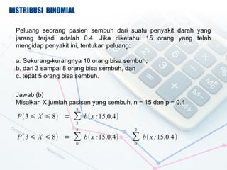 DISTRIBUSI BINOMIAL

 Peluang seorang pasien sembuh dari suatu penyakit darah yang
 jarang terjadi adalah 0.4. Jika diketahui 15 orang yang telah
 mengidap penyakit ini, tentukan peluang:

 a. Sekurang-kurangnya 10 orang bisa sembuh,
 b. dari 3 sampai 8 orang bisa sembuh, dan
 c. tepat 5 orang bisa sembuh.


 Jawab (b)
 Misalkan X jumlah pasisen yang sembuh, n = 15 dan p = 0.4
                      8
  P (3 ? X ? 8) =    b( x ;15,0.4)
                      3
                      8                    2
  P (3 ? X ? 8) =    b( x ;15,0.4)   ?    b( x ;15,0.4)
                      0                   0
 