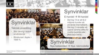 28
Information v?r passion
Rickard Andersson & Markus Wahlgren
2014-04-01
Synvinklar
Teknisk utveckling
? Stor ?kning i mobilt
anv?ndande
? B?rskurser: Apple >
1000 %
E-handel ? M-handel
? Det tog 13 ?r att f? 2
miljoner kunder att
anv?nda internetbank.
Det tog 2 m?nader att
uppn? samma siffra f?r
mobila banktj?nster.
[Barclays bank]
Synvinklar
Nya beteenden ? Nya riskmodeller
Synvinklar
 