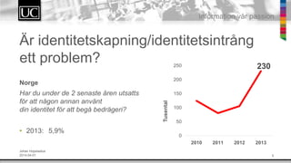 5
Information v?r passion
?r identitetskapning/identitetsintr?ng
ett problem?
Norge
Har du under de 2 senaste ?ren utsatts
f?r att n?gon annan anv?nt
din identitet f?r att beg? bedr?geri?
? 2013: 5,9%
230
0
50
100
150
200
250
2010 2011 2012 2013
Tusental
Johan Hopstadius
2014-04-01
 