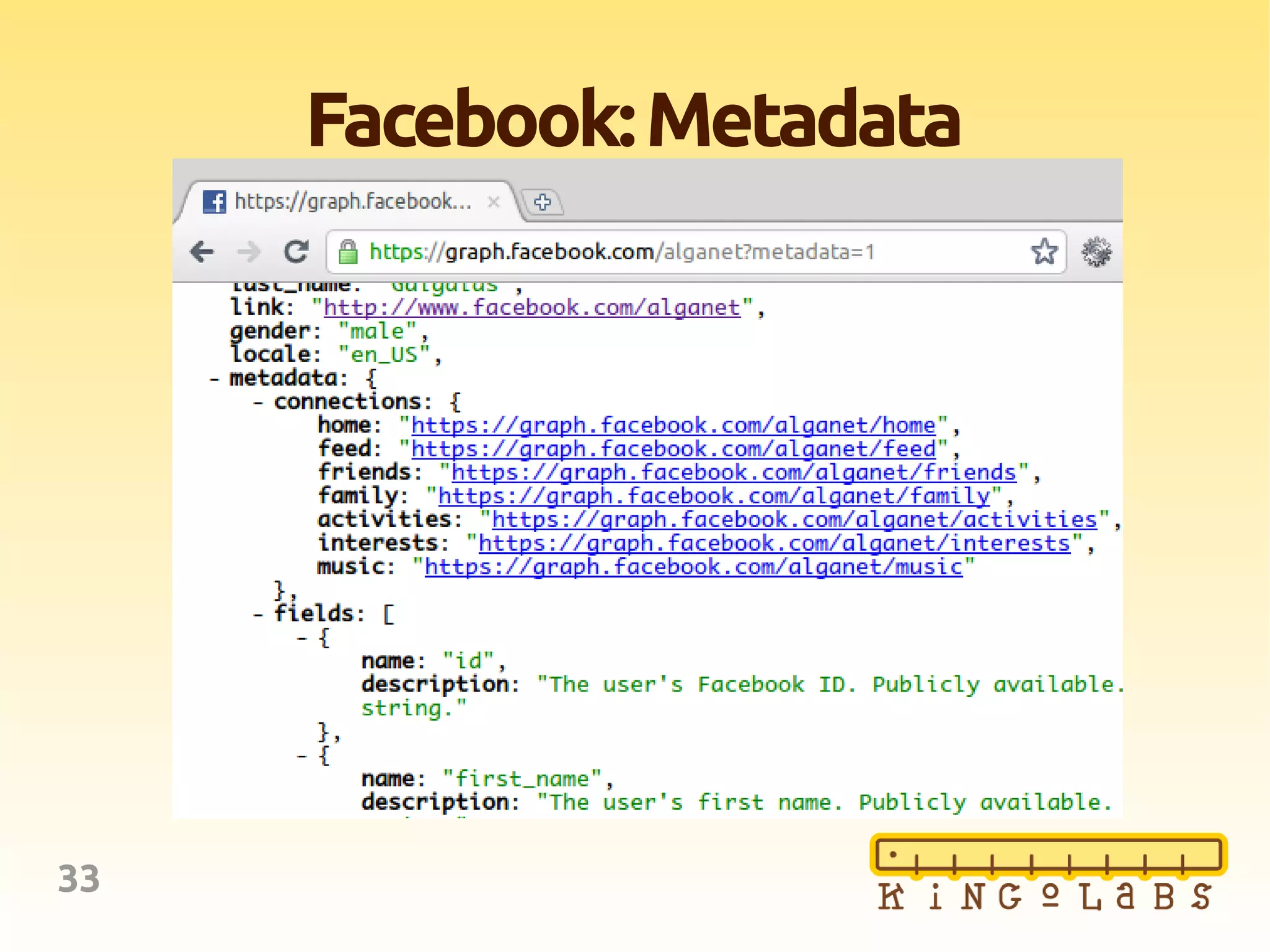33
Facebook:Metadata
 