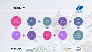 Varroc Engineering Varroc Engineering Introduction Prt1 | PPTX