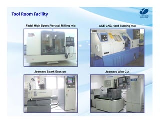Tool Room Facility 
Fadal High Speed Vertical Milling m/c 
ACE CNC Hard Turning m/c 
Joemars Spark Erosion Joemars Wire Cut 
 