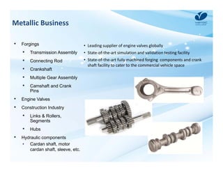 Metallic Business 
• Leading supplier of engine valves globally 
• State‐of‐the‐art simulation and validation testing facility 
• State‐of‐the‐art fully machined forging components and crank 
shaft facility to cater to the commercial vehicle space 
• Forgings 
• Transmission Assembly 
• Connecting Rod 
• Crankshaft 
• Multiple Gear Assembly 
• Camshaft and Crank 
Pins 
• Engine Valves 
• Construction Industry 
• Links & Rollers, 
Segments 
• Hubs 
• Hydraulic components 
• Cardan shaft, motor 
cardan shaft, sleeve, etc. 
 
