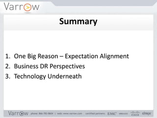 1. One Big Reason – Expectation Alignment
2. Business DR Perspectives
3. Technology Underneath
Summary
 