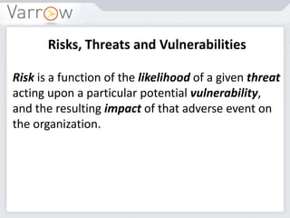 Risks, Threats and Vulnerabilities
Risk is a function of the likelihood of a given threat
acting upon a particular potential vulnerability,
and the resulting impact of that adverse event on
the organization.
 