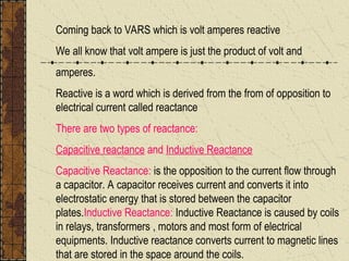 Comprehensive Understanding of Electrical VARs and Power Factor in ...