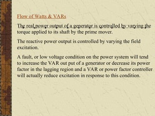 Comprehensive Understanding of Electrical VARs and Power Factor in ...