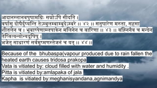 Varsa rtu, shadab sayyad (1).pptx about the varsha rtu ashtangahridaya ...