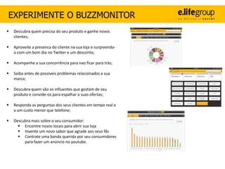 EXPERIMENTE O BUZZMONITOR
   Descubra quem precisa do seu produto e ganhe novos
    clientes;

   Aproveite a presenca do cliente na sua loja e surpreenda-
    o com um bom dia no Twitter e um desconto;

   Acompanhe a sua concorrência para nao ficar para trás;

   Saiba antes de possíveis problemas relacionados a sua
    marca;

   Descubra quem são os influentes que gostam de seu
    produto e convide-os para espalhar a suas ofertas;

   Responda as perguntas dos seus clientes em tempo real e
    a um custo menor que telefone;

   Descubra mais sobre o seu consumidor:
       Encontre novos locais para abrir sua loja
       Invente um novo sabor que agrade aos seus fãs
       Contrate uma banda querida por seu consumidores
         para fazer um anúncio no youtube.
 