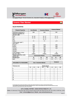 Varsha Refractories Private Limited | PDF