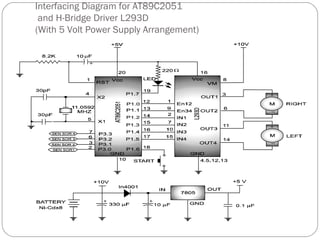Interfacing Diagram for AT89C2051
 and H-Bridge Driver L293D
(With 5 Volt Power Supply Arrangement)
 