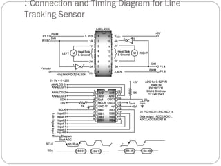 : Connection and Timing Diagram for Line
Tracking Sensor
 