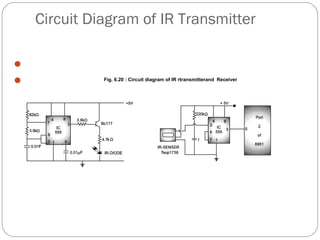 Circuit Diagram of IR Transmitter

 
              Fig. 6.20 : Circuit diagram of IR rtransmitterand Receiver
 