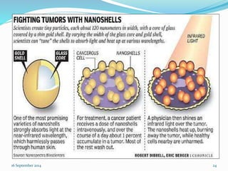 16 September 2014 24 
 