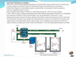 16 September 2014 27 
 