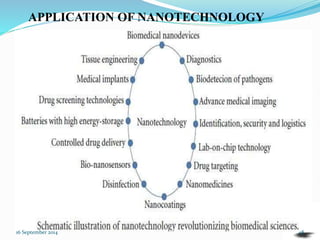 APPLICATION OF NANOTECHNOLOGY 
16 September 2014 48 
 