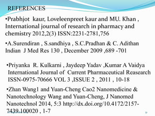 REFERENCES 
•Prabhjot kaur, Loveleenpreet kaur and MU. Khan , 
International journal of research in pharmacy and 
chemistry 2012,2(3) ISSN:2231-2781,756 
•A.Surendiran , S.sandhiya , S.C.Pradhan & C. Adithan 
Indian J Med Res 130 , December 2009 ,689 -701 
•Priyanka R. Kulkarni , Jaydeep Yadav ,Kumar A Vaidya 
International Journal of Current Pharmaceutical Reasearch 
ISSN-0975-70666 VOL 3 ,ISSUE 2 , 2011 , 10-18 
•Zhan Wang1 and Yuan-Cheng Cao2 Nanomedicine & 
Nanotechnology Wang and Yuan-Cheng, J Nanomed 
Nanotechnol 2014, 5:3 http://dx.doi.org/10.4172/2157- 
7164 Se3pt9em.b1er 020104 020 , 1-7 51 
 