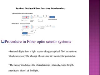 Typical Optical Fiber Sensing Mechanism
Light source Focus
lens
Photo-detector
Light source Focus
lens
Reflection Measurement
Transmission Measurement
Coupler
Sensing
element
Photo-detector
Transmit light from a light source along an optical fiber to a sensor,
which sense only the change of a desired environmental parameter.
The sensor modulates the characteristics (intensity, wave length,
amplitude, phase) of the light.
 