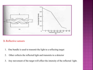 3. Reflective sensors
1. One bundle is used to transmit the light to a reflecting target
2. Other collects the reflected light and transmits to a detector
3. Any movement of the target will effect the intensity of the reflected light.
 