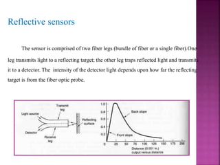 Reflective sensors
The sensor is comprised of two fiber legs (bundle of fiber or a single fiber).One
leg transmits light to a reflecting target; the other leg traps reflected light and transmits
it to a detector. The intensity of the detector light depends upon how far the reflecting
target is from the fiber optic probe.
 