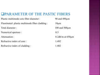 PARAMETER OF THE PASTIC FIBERS
Plastic multimode core fiber diameter : 90 and 490µm
Fluorinated plastic multimode fiber cladding : 10µm
Total diameter : 100 and 500µm
Numerical aperture : 0.5
Attenuation : 0.2db/m at 650µm
Refractive index of core : 1.492
Refractive index of cladding : 1.402
 