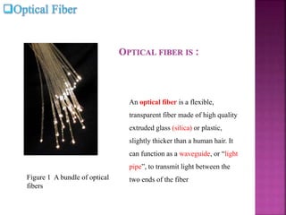 An optical fiber is a flexible,
transparent fiber made of high quality
extruded glass (silica) or plastic,
slightly thicker than a human hair. It
can function as a waveguide, or “light
pipe”, to transmit light between the
two ends of the fiberFigure 1 A bundle of optical
fibers
 