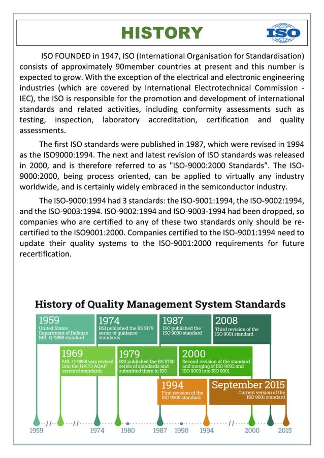 Management System Certification Iso What Is Iso 9000 Certification – Iso 9001 Pdf – LFMY