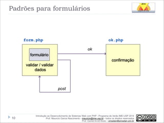 Padrões para formulários

form.php

ok.php
ok

!
formulário
!
!

confirmação

validar / validar 
dados

post

!10

Introdução ao Desenvolvimento de Sistemas Web com PHP - Programa de Verão IME-USP 2014
Prof. Mauricio Garcia Nascimento - mauricio@ime.usp.br - todos os direitos reservados 
Prof. Daniel Arndt Alves – progdan@progdan.pro.br

 