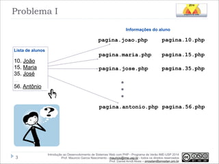 Problema I
Informações do aluno

pagina.joao.php
Lista de alunos

!

10. João
15. Maria
35. José
...
56. Antônio

pagina.10.php

pagina.maria.php

pagina.15.php

pagina.jose.php

pagina.35.php

pagina.antonio.php pagina.56.php

!3

Introdução ao Desenvolvimento de Sistemas Web com PHP - Programa de Verão IME-USP 2014
Prof. Mauricio Garcia Nascimento - mauricio@ime.usp.br - todos os direitos reservados 
Prof. Daniel Arndt Alves – progdan@progdan.pro.br

 
