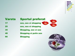 Varsta Sportul preferat
17 sex, sex si shopping
25 sex, sex si shopping
35 Shopping, sex si sex
48 Shopping si putin sex
66 Shopping
 