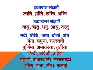 ƒ‡ãŠãÀãâ¦ã Ôãâ—ãã†ú
   “ãããä¦ã, ¼ãÆãâãä¦ã, Íããä§ãŠ, ‚ããäØ¶ã
             „‡ãŠãÀã¶¦ã Ôãâ—ãã†ú
  Ìãã¾ãì, ¨ãÉ¦ãì, £ã¶ãì, ‚ãã¾ãì, ÌãÔ¦ãì
¶ãªãè, ãä¦ããä©ã, ¼ããÓãã, ºããñÊããè, ‚ãâØã
       ØãâØãã, ¾ã½ãì¶ãã, ÔãÀÔÌã¦ããè
  ¹ãîãä¥ãÃ½ãã, ‚ã½ããÌãÔ¾ãã, ¦ãð¦ããè¾ãã
       ãäÖ¶ªãè, ‚ãâØãÆñ“ããè, „ãäü¡¾ãã
¹ãÖãü¡ãè, Àã“ãÔ©ãã¶ããè, œ§ããèÔãØãü¤ãè
   ‚ããúŒã, ¶ãã‡ãŠ, “ããè¼ã, ‡ãŠÊããƒÃ
 