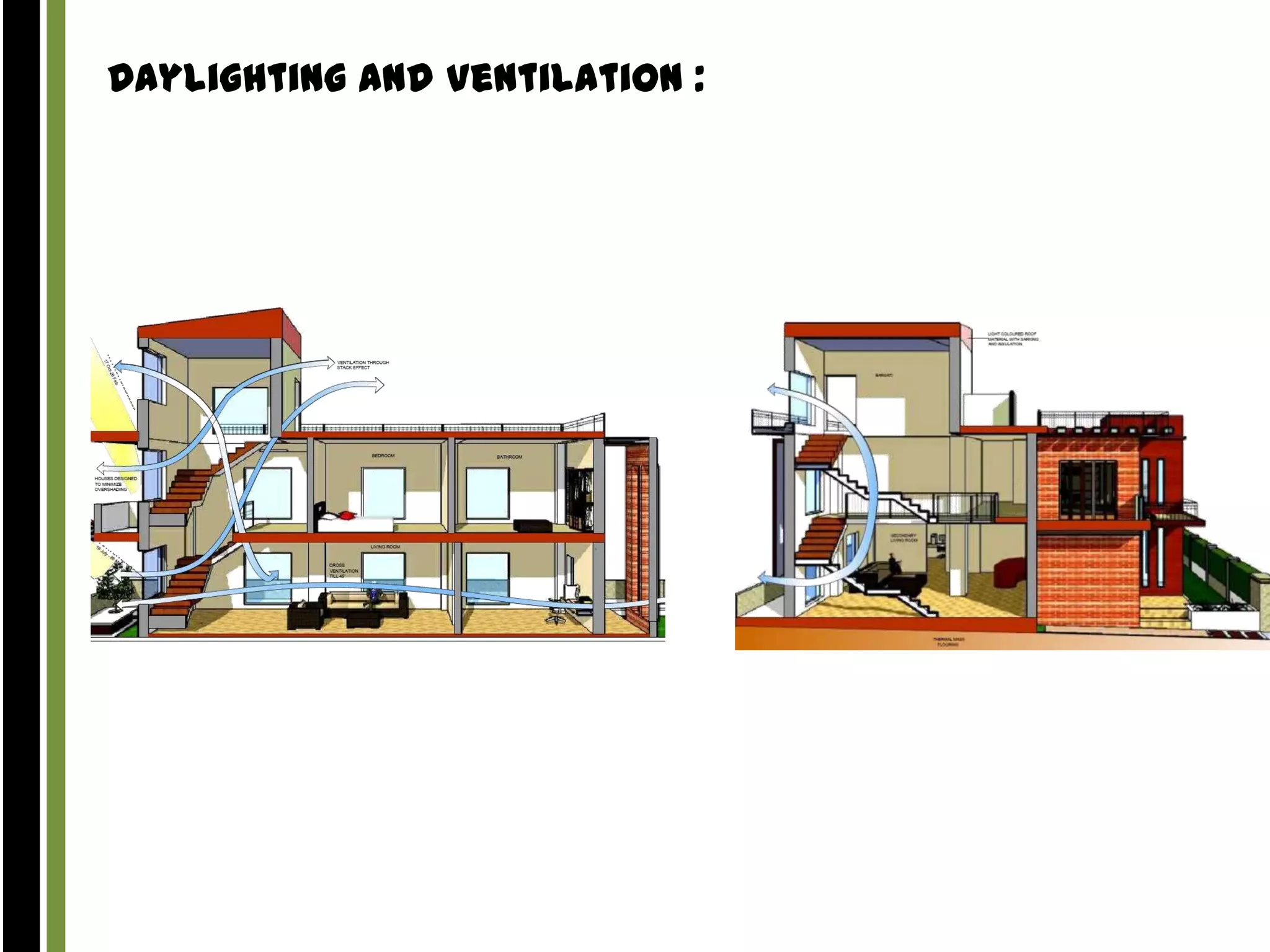 Daylighting and Ventilation :

 